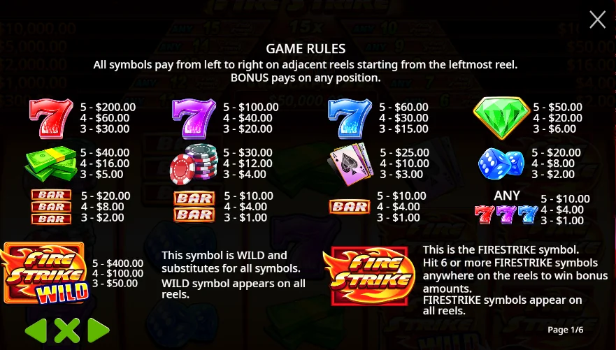 Fire Strike slot features and rtp