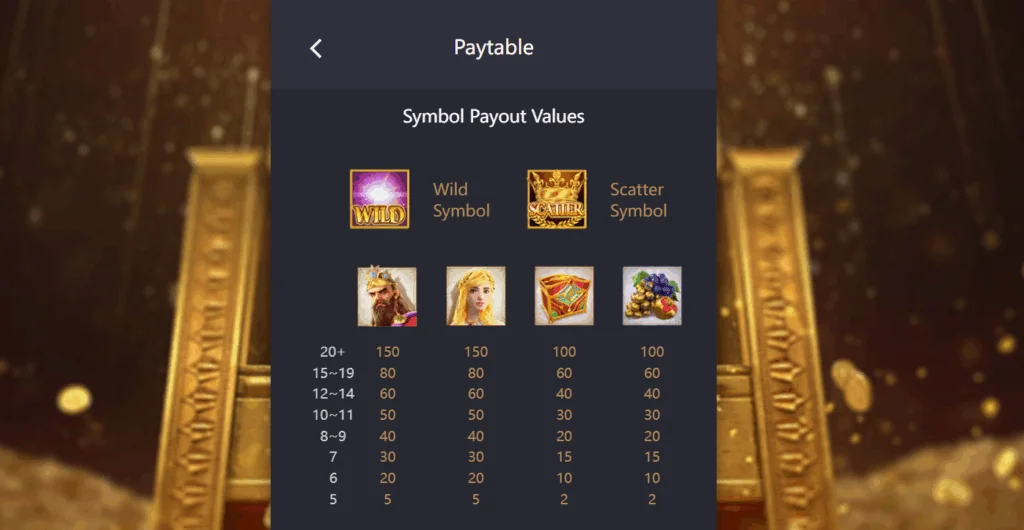 Midas Fortune slot features and rtp
