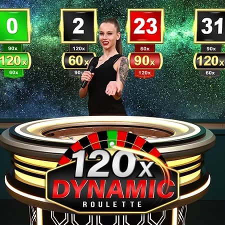 Dynamic Roulette 120x