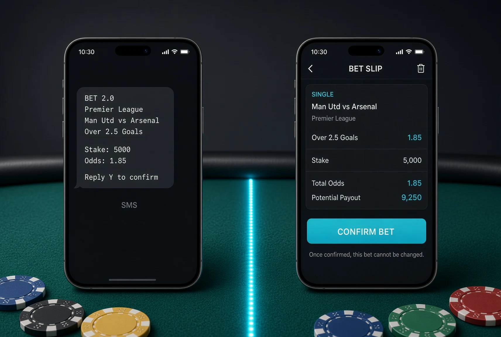 Text-message bet compared with an in-app slip