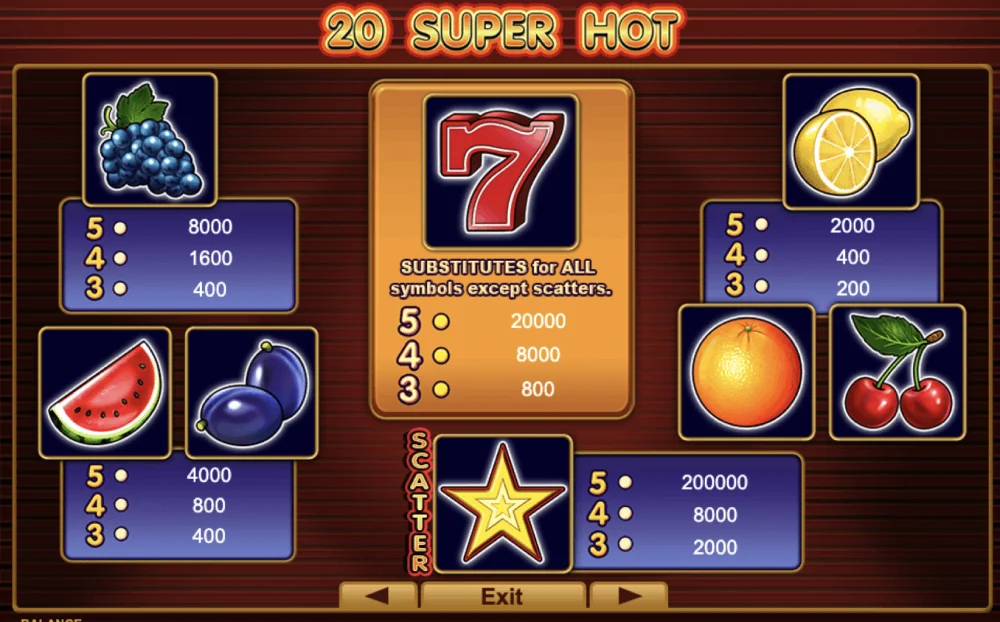 Symbols and Paytable