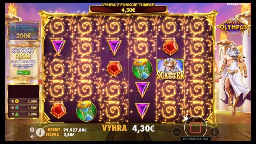 Bonuses and Special Features of Gates of Olympus