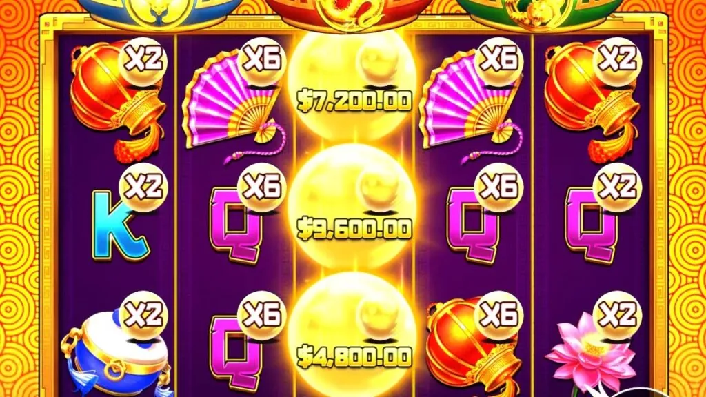 Triple Pot Gold RTP, Maximum Wins, and Volatility