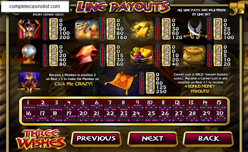 Genie’s Fortune Demo and Free Play