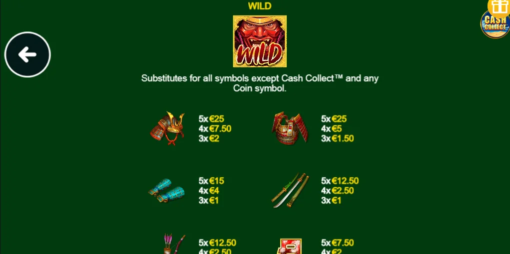 Silent Samurai: Mega Cash Collect slot features and rtp