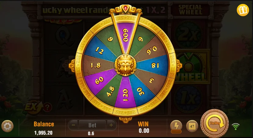 Fortune Gems 2 slot features and rtp