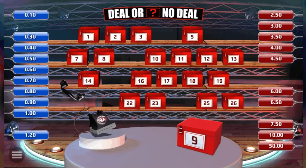 Deal or No Deal slot features and rtp