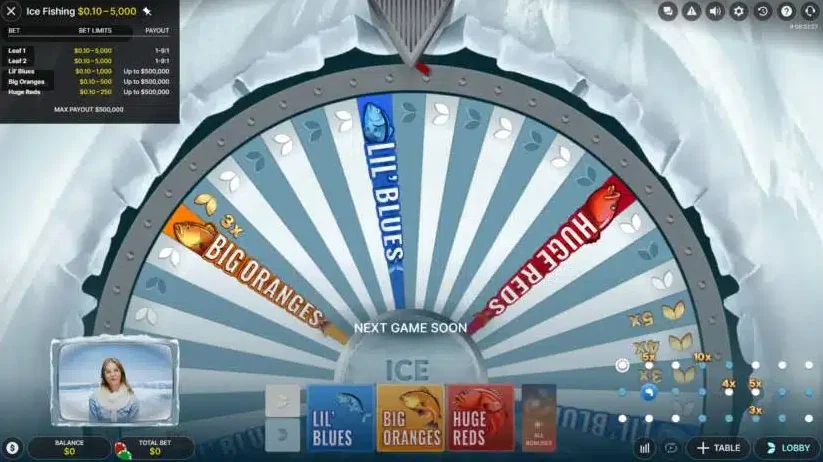 Ice Fishing Live slot features and rtp