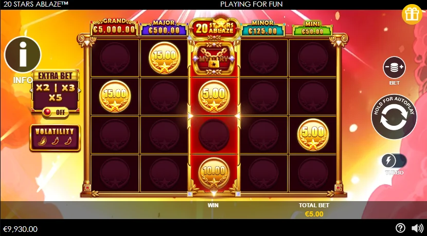 20 Stars Ablaze slot features and rtp