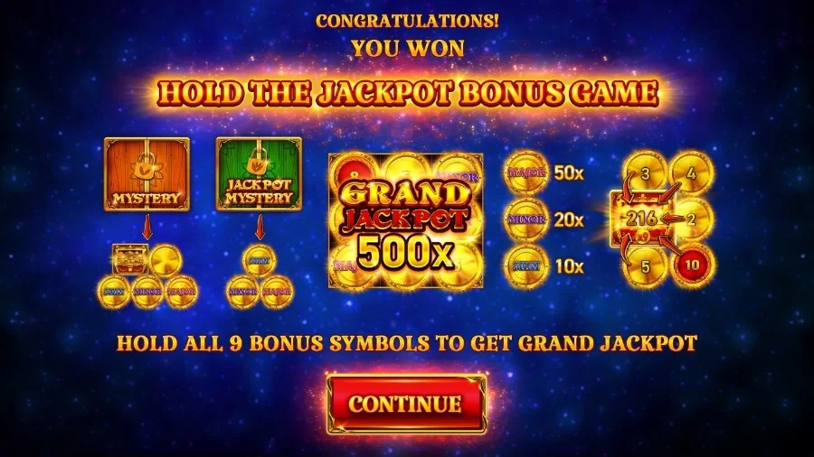 9 Coins: Gold Burning Board slot features and rtp