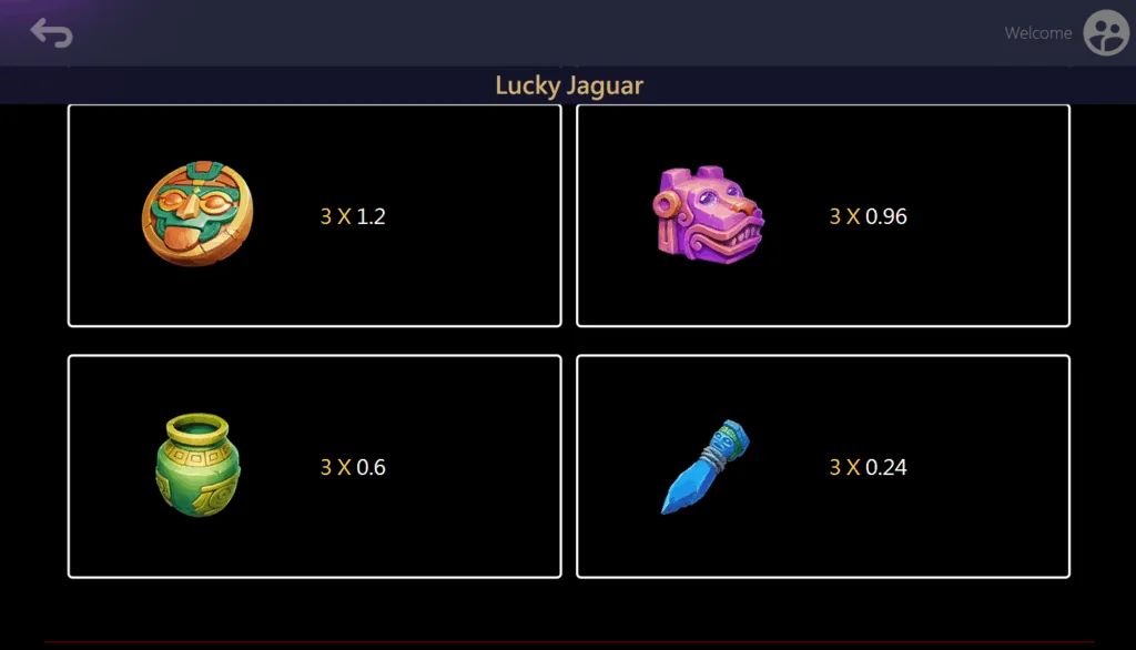 Lucky Jaguar slot features and rtp