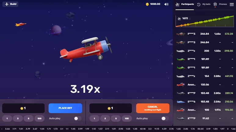 NFT Aviatrix slot features and rtp