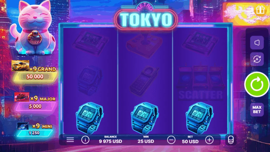 Retro Tokyo slot features and rtp