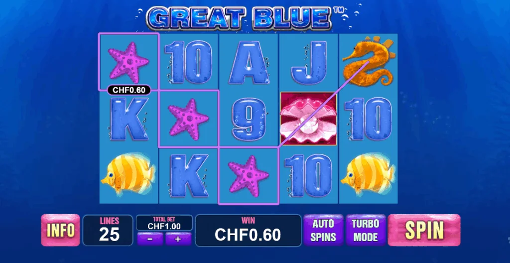 Great blue slot features and rtp