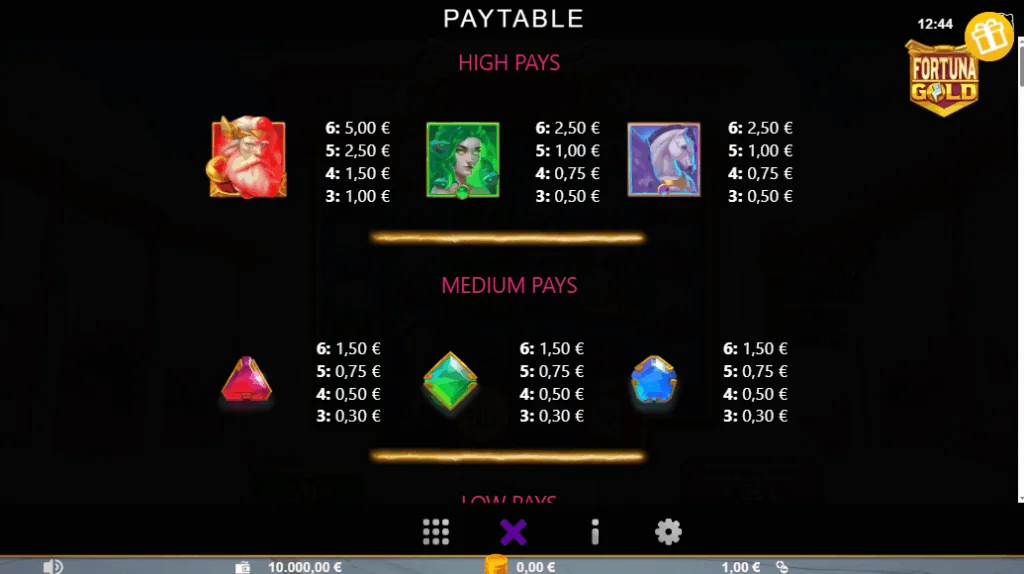 how to play Fortuna Gold slot game