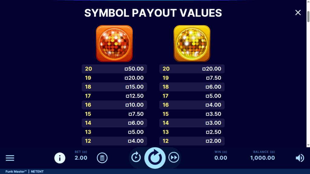 how to play Funk Master slot game