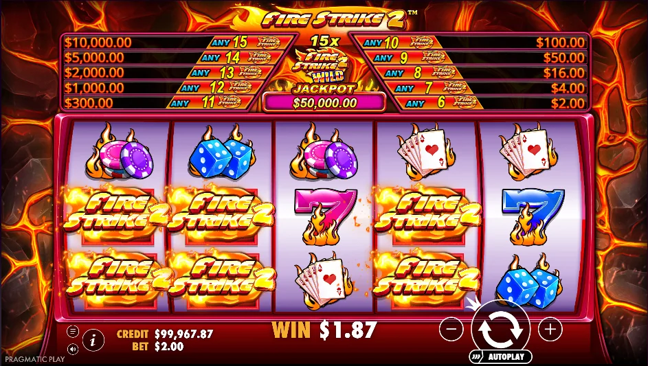 Fire strike 2 slot features and rtp