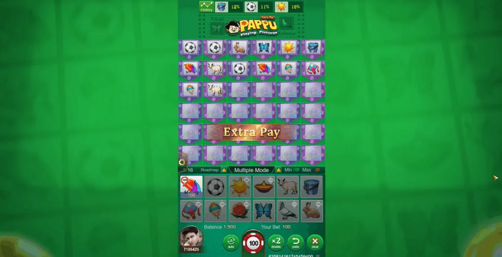 Pappu slot features and rtp