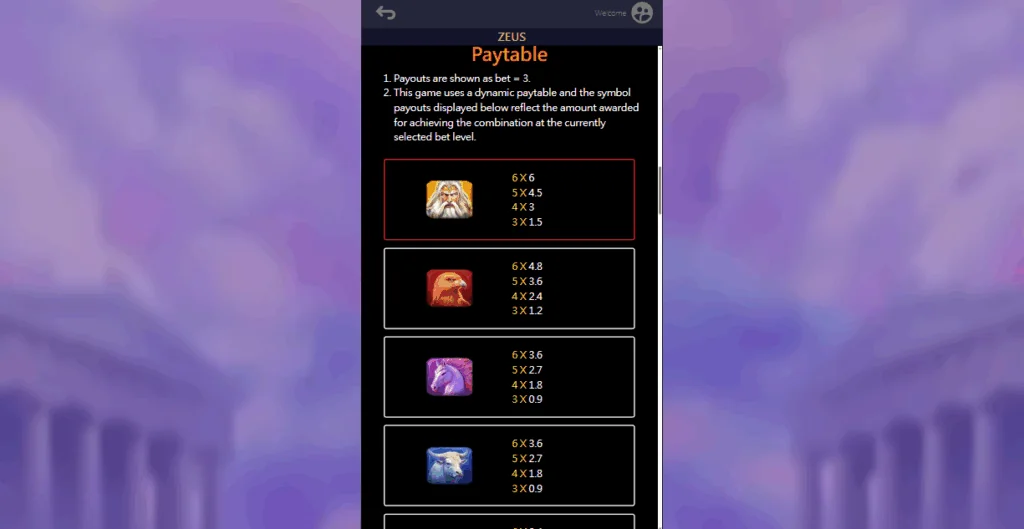 how to play Zeus slot game