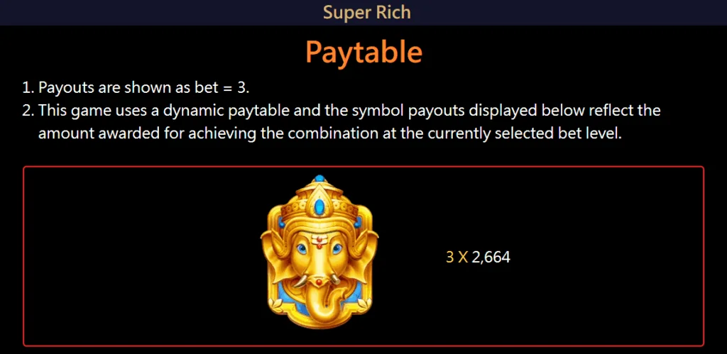 how to play Super Rich slot game