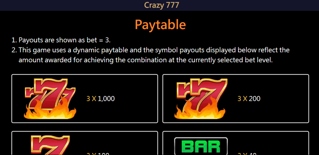 how to play Crazy 777 slot game