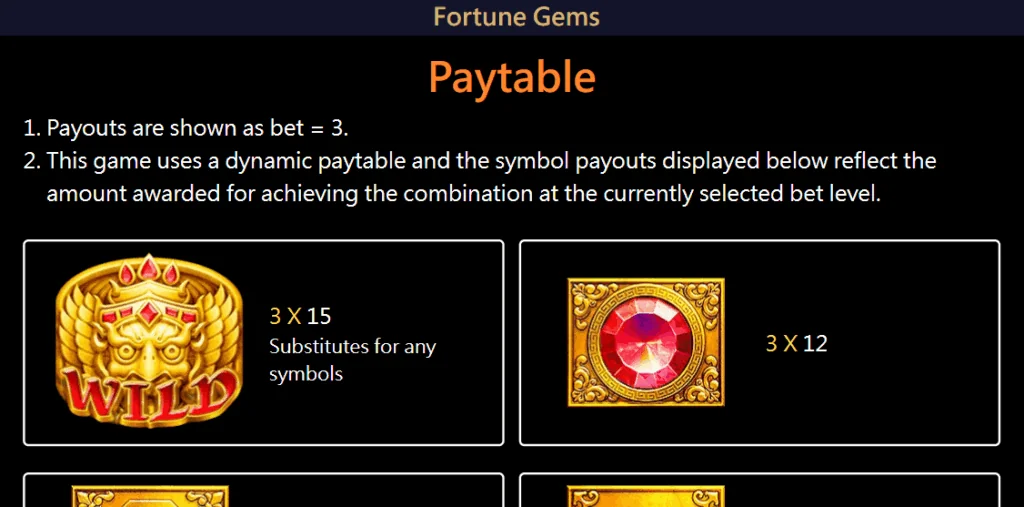 how to play Fortune Gems slot game
