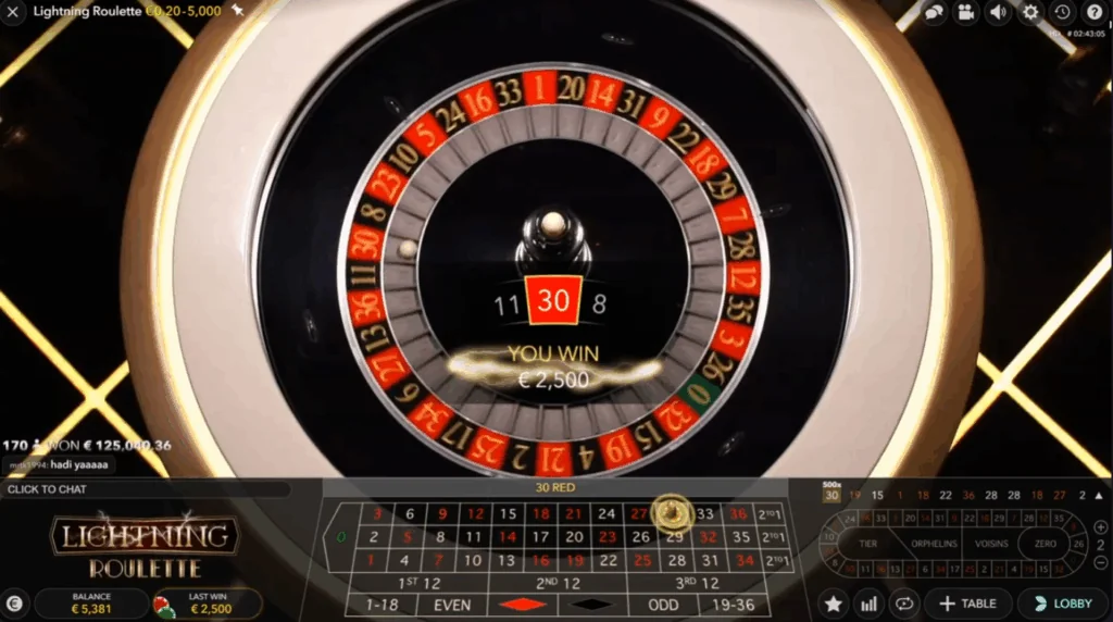 Lightning Roulette features and rtp