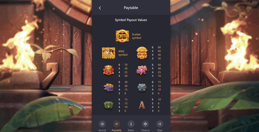 how to play Treasures of Aztec slot game