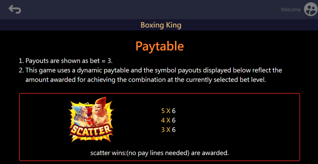 how to play Boxing King slot game