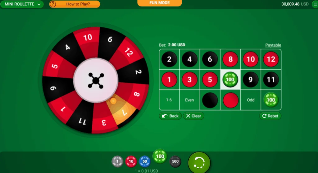 Mini Roulette slot features and rtp