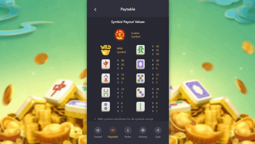 how to play Mahjong Ways 2 slot game