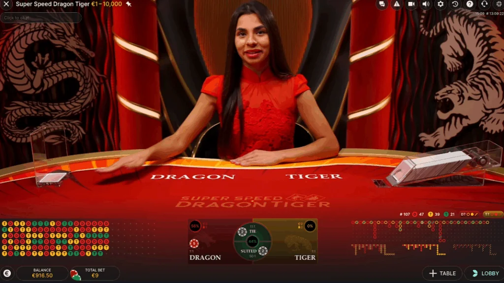 how to play Super Speed Dragon Tige game