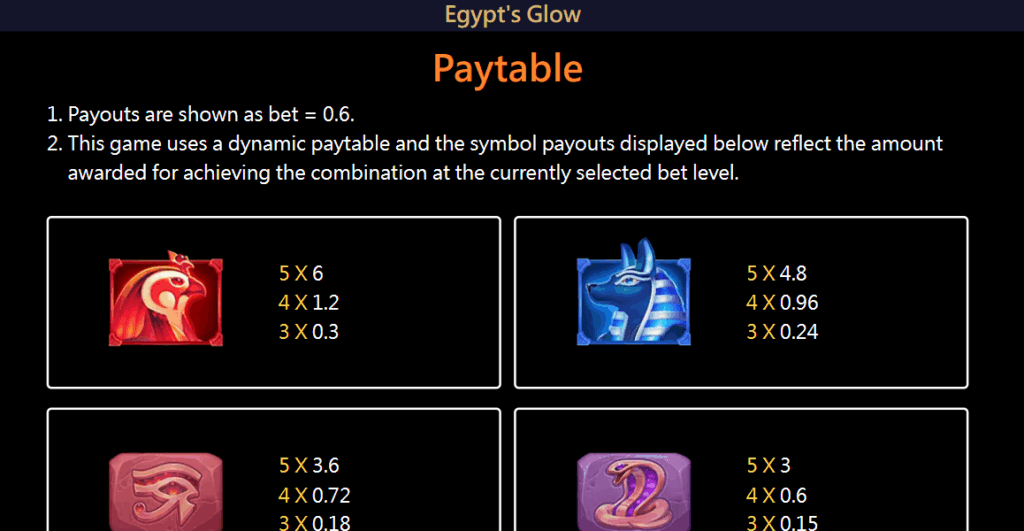 how to play Egypt’s Glow slot game
