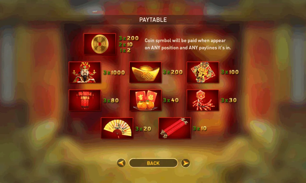 how to play Fortune Dice slot game