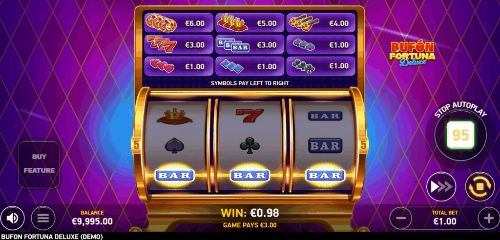 Bufón Fortuna Deluxe slot features and rtp