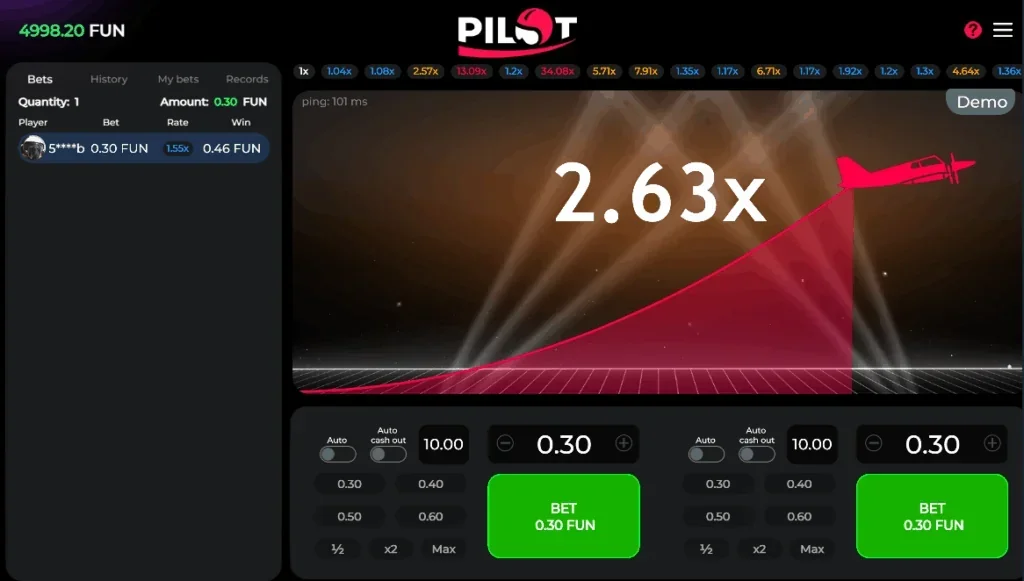 Pilot slot features and rtp