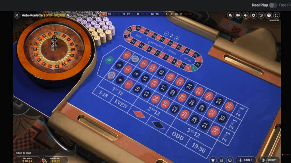 Auto-Roulette features and rtp