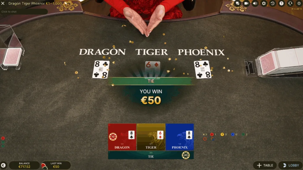 Dragon Tiger Phoenix features and rtp