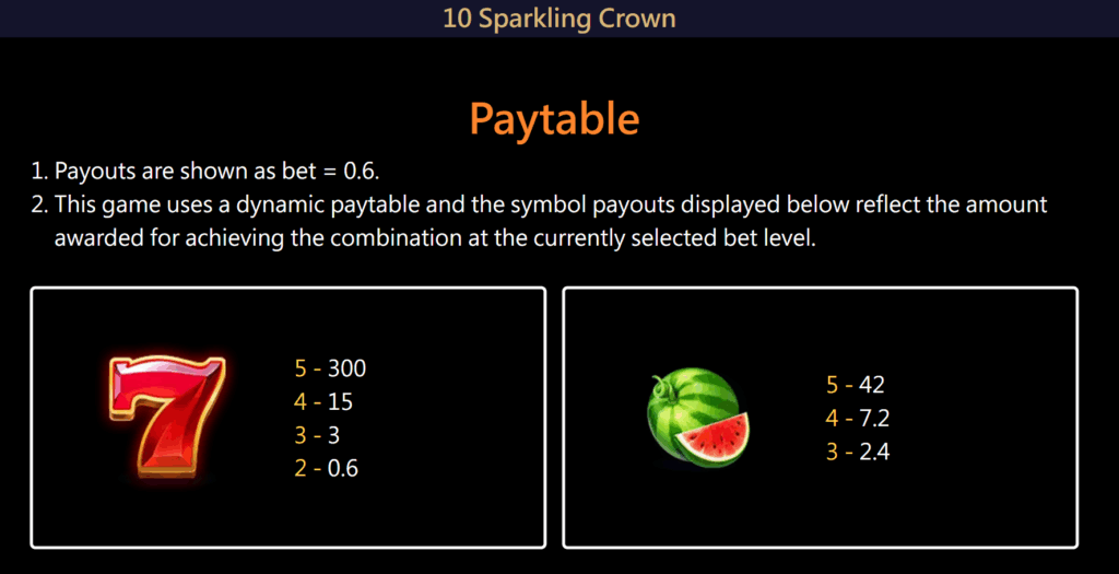 how to play 10 Sparkling Crown slot game