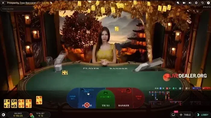 Prosperity Tree Baccarat features and rtp