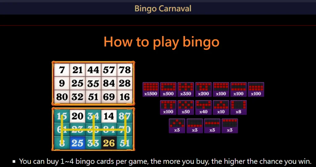 how to play Bingo Carnaval slot game