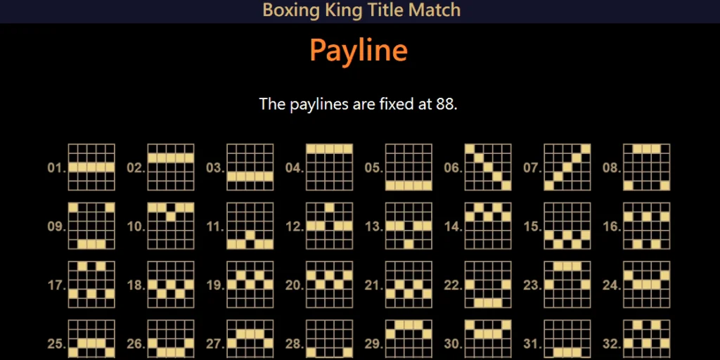 how to play Boxing King Title Match slot game