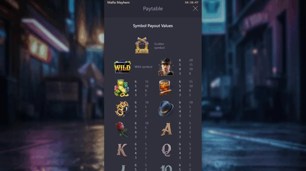 how to play Mafia Mayhem slot game