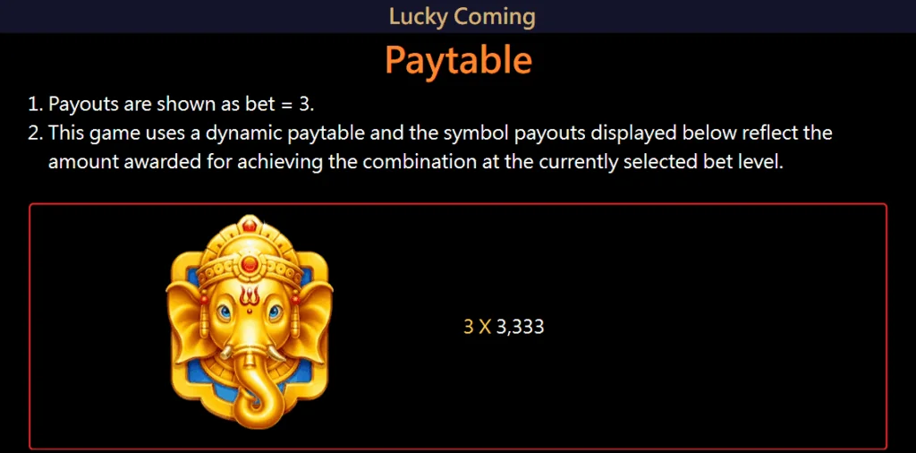 how to play Lucky Coming slot game
