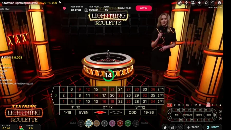XXXtreme Lightning Roulette features and rtp