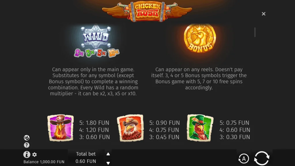 how to play Chicken Rush slot game