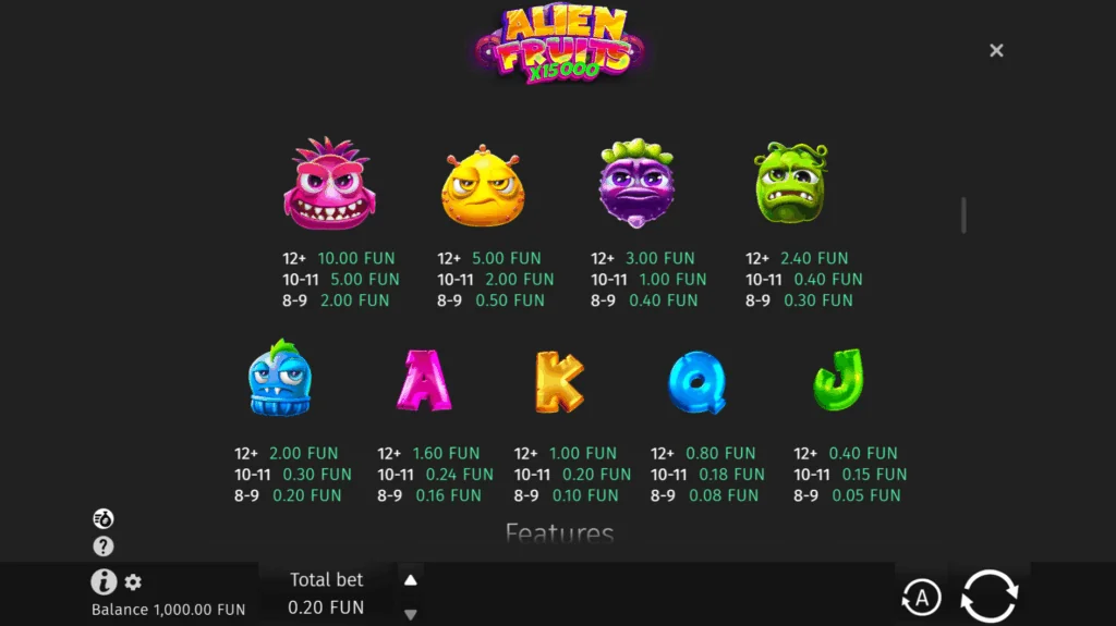 how to play Alien Fruits slot game