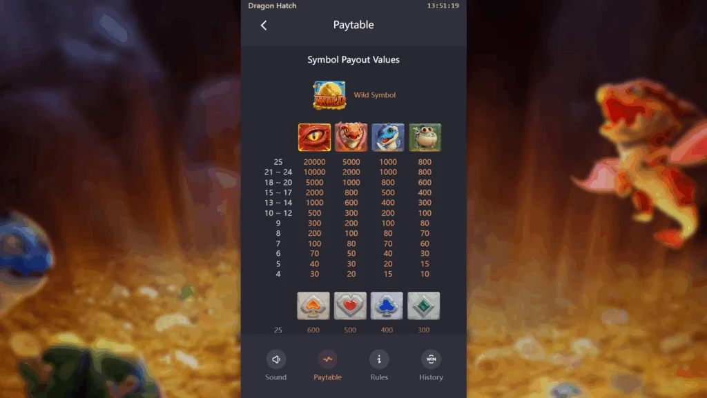 how to play Dragon Hatch slot game