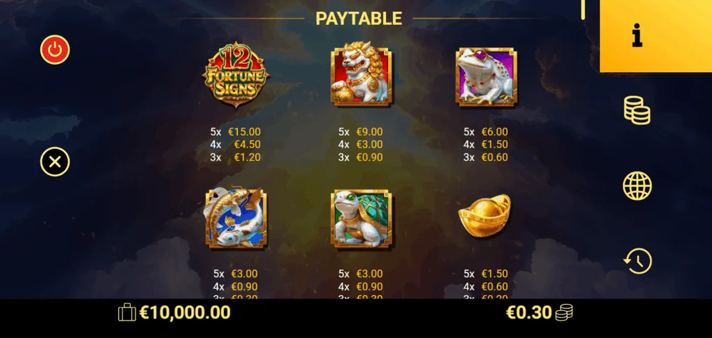 how to play 12 Fortune Signs slot game