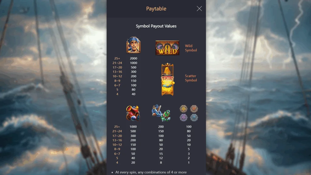 how to play Kraken Gold Rush slot game